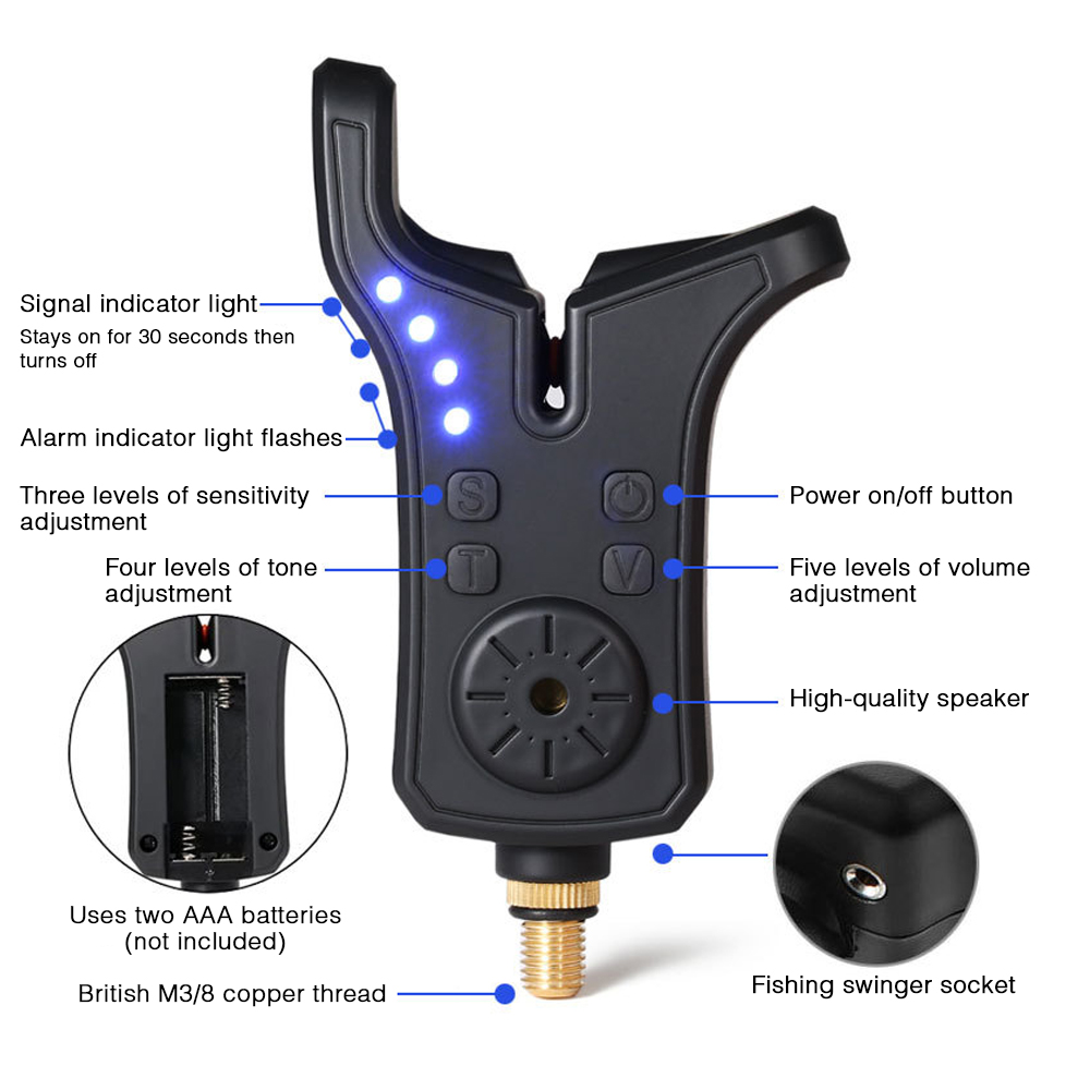 Coonor Electronic Fishing Bite - đánh giá và giá Bite Alarm