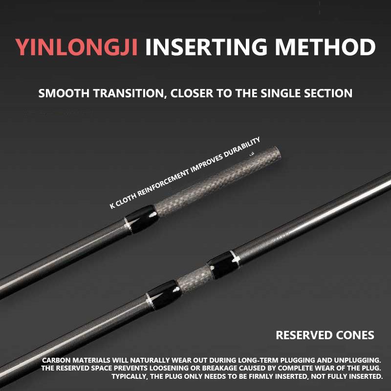 Mavllos Magic-M Spinning Fishi - đánh giá và giá Kastking Reel Zephyr