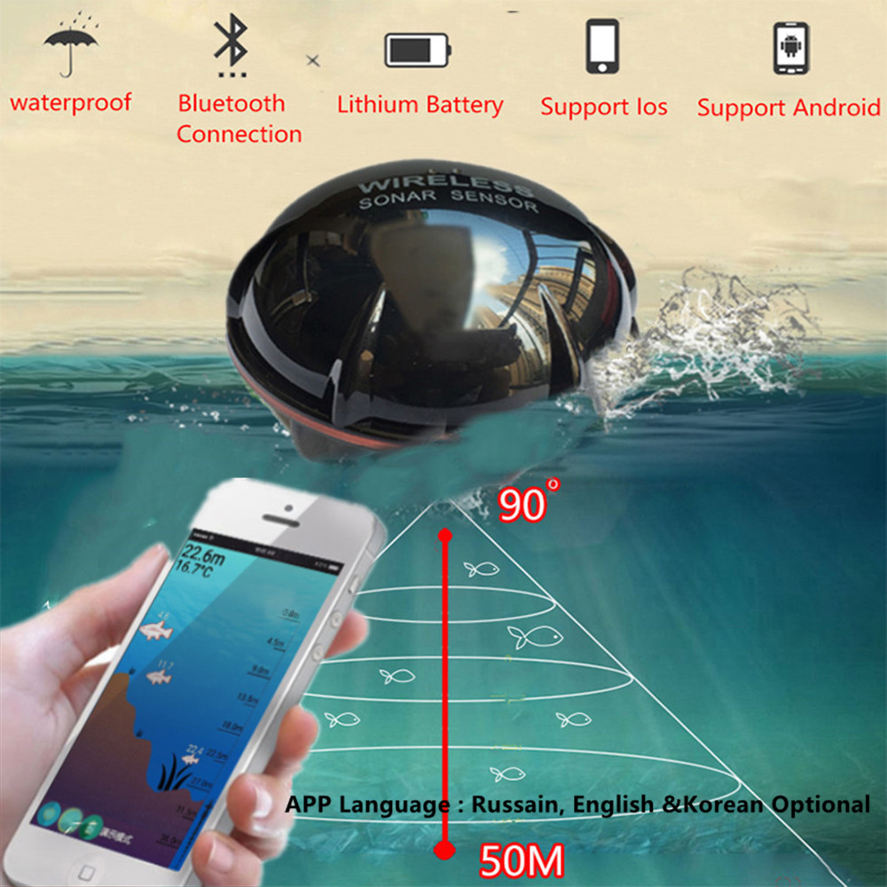 PUPOPAN 100M Brand New Smart P - đánh giá và giá Fish Finder Transducer