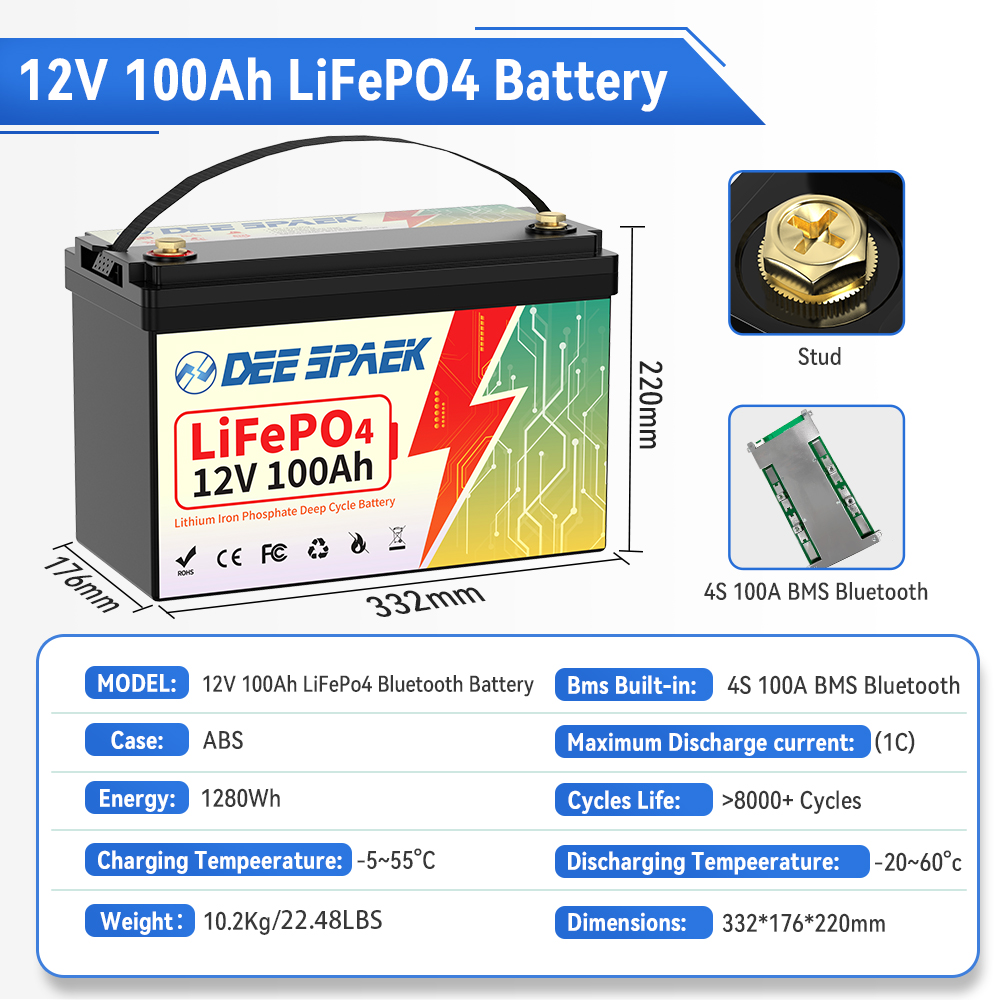 DEEPSPAEK 12V 100Ah Lifepo4 Ba - đánh giá và giá Fishing Depth Finder