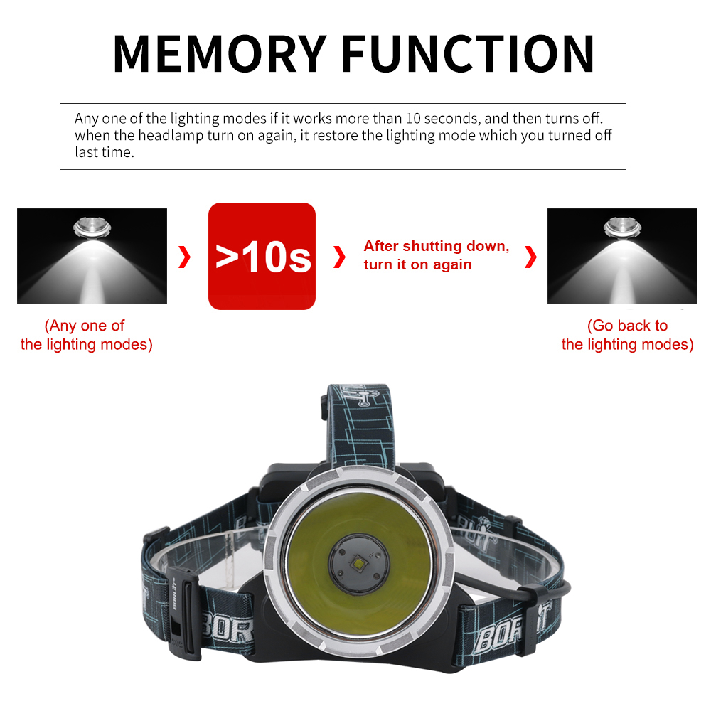 BORUIT B10 XM-L2 LED Siêu Sáng - đánh giá và giá Fish Finder Charger