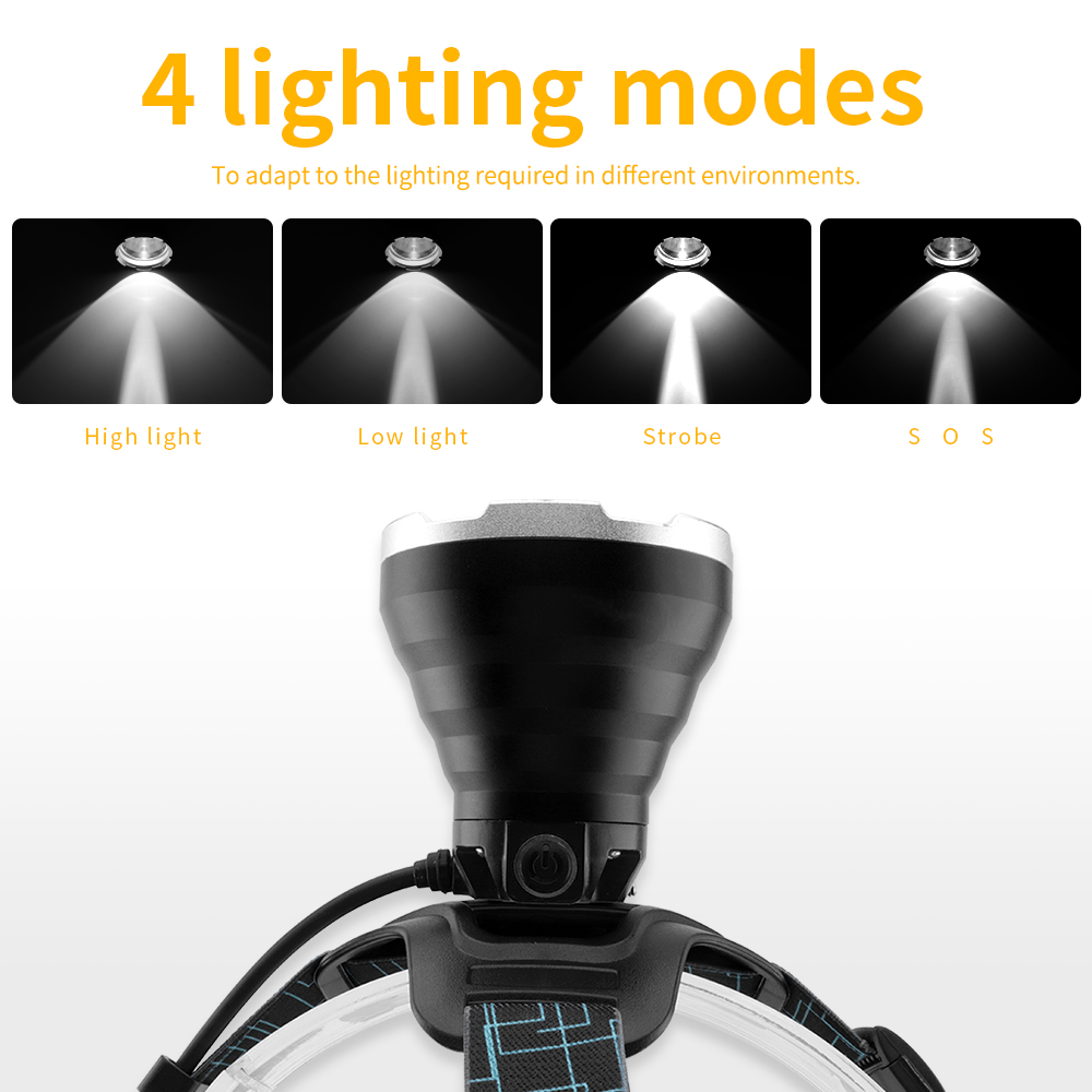 BORUIT B10 XM-L2 LED Siêu Sáng - đánh giá và giá Fish Finder Charger