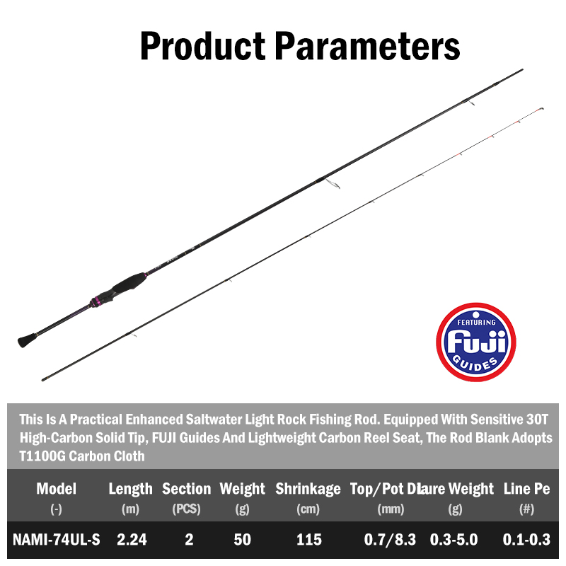 LEYDUN NAMI Ultralight Ajing R - đánh giá và giá Kastking Reel Zephyr