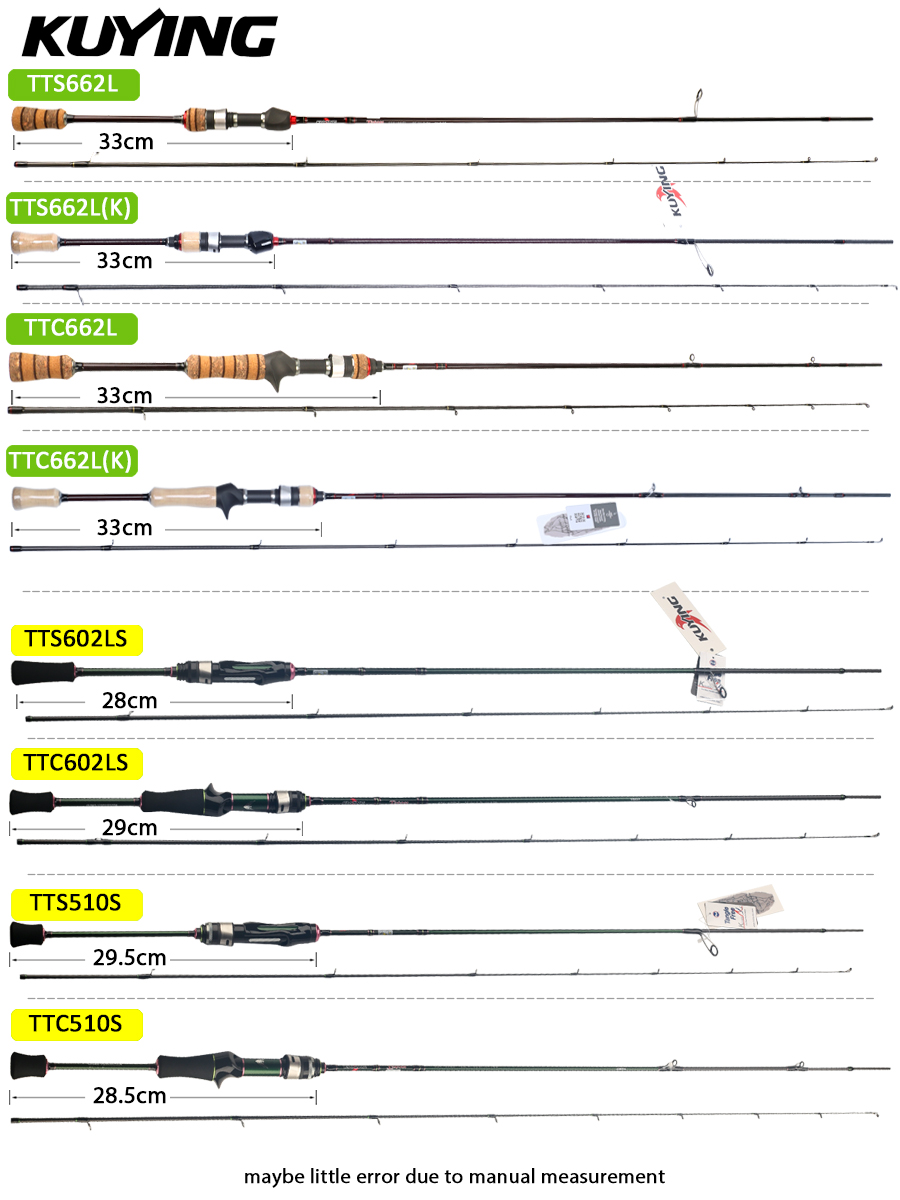 KUYING TETON Spinning Casting  - đánh giá và giá Kastking Reel Zephyr